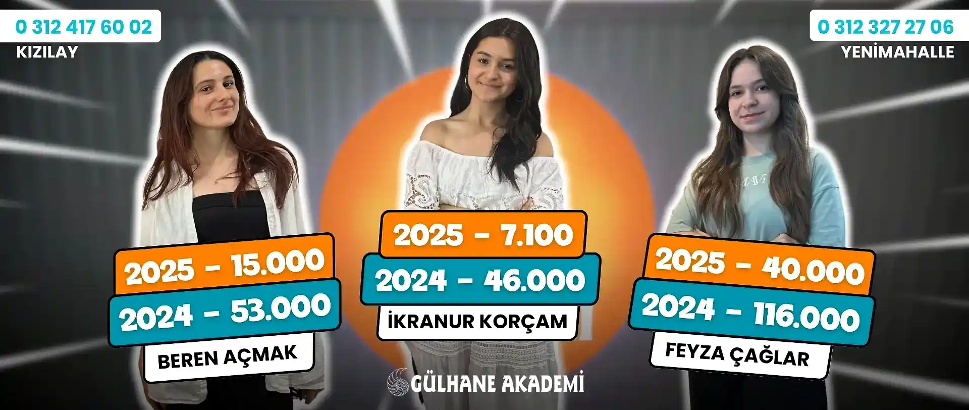 YKS Dershane, LGS Dershane