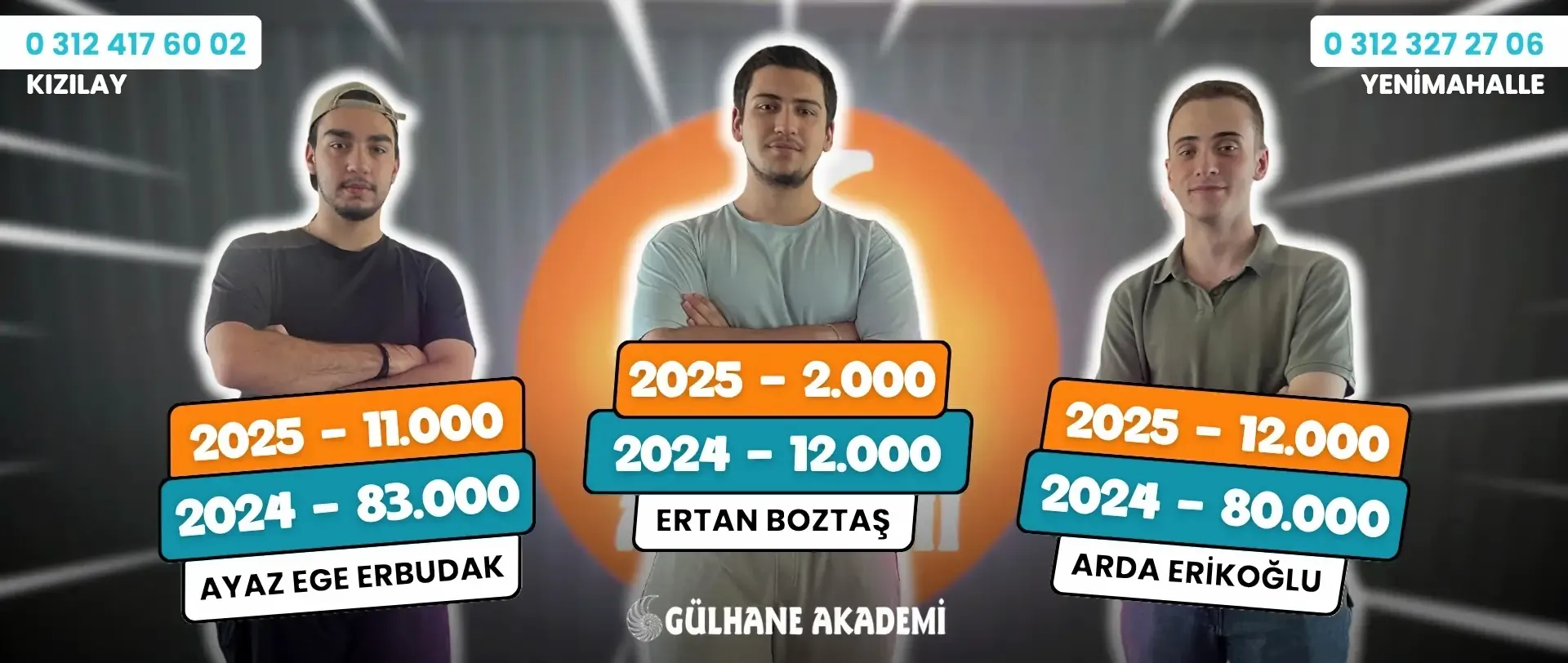 YKS Dershane, LGS Dershane